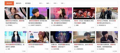 娱乐圈吃瓜周侯恋,娱乐圈的甜蜜瓜田  第3张