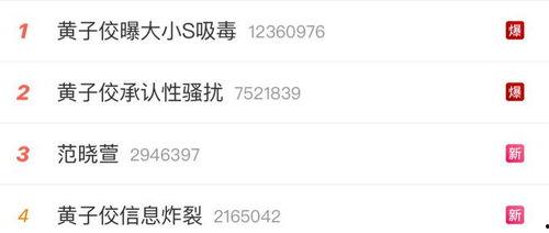 娱乐圈吃瓜直播香港视频,揭秘香港直播吃瓜瞬间  第3张