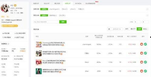 做娱乐吃瓜账号赚钱吗,揭秘如何轻松赚钱的秘密  第2张