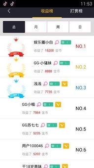 吃瓜娱乐圈软件有哪些名字  第2张