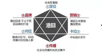 娱乐吃瓜营公众号,吃瓜营带你探秘明星生活点滴  第2张