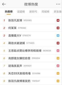 吃瓜娱乐微博图片搜索,微博图片带你直击现场！”  第3张