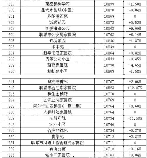 娱乐吃瓜热榜排行榜,揭秘最新吃瓜热点排行