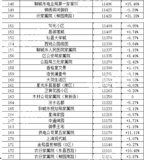 娱乐吃瓜热榜排行榜,揭秘最新吃瓜热点排行  第2张