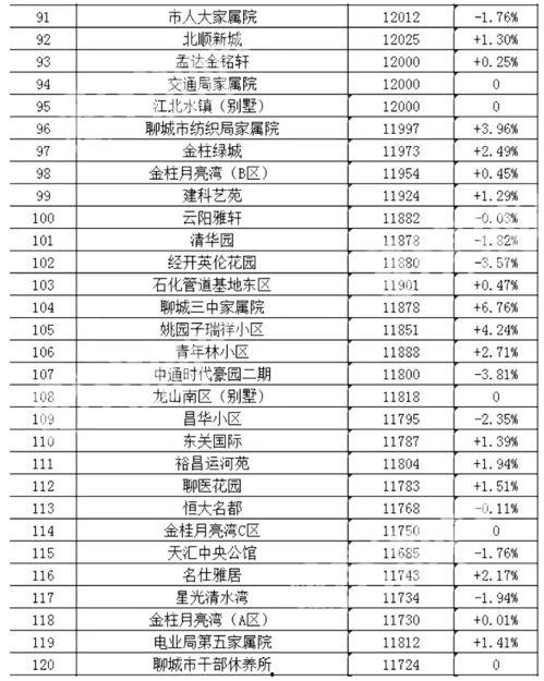 娱乐吃瓜热榜排行榜,揭秘最新吃瓜热点排行  第3张